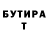 Бутират оксана Vivaz Magic